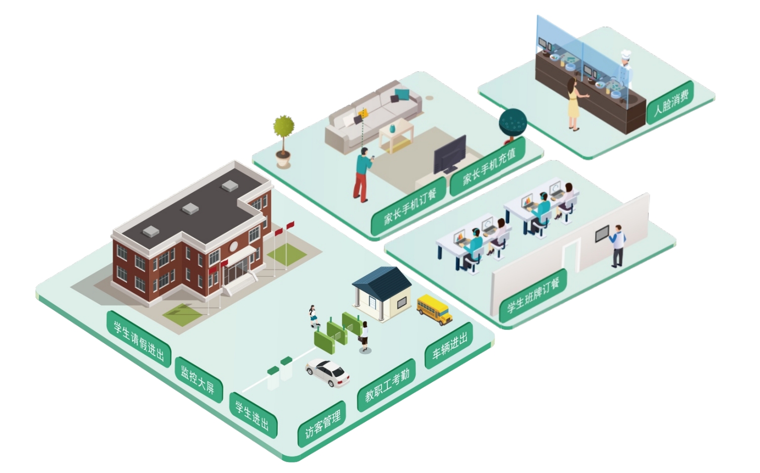 智慧中小學(xué)管理系統(tǒng)